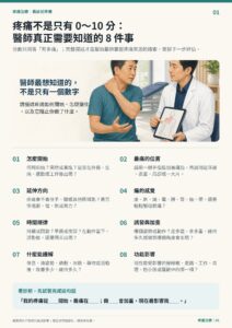 疼痛不是只有 0～10 分： 醫師真正需要知道的 8 件事｜衛教資訊圖