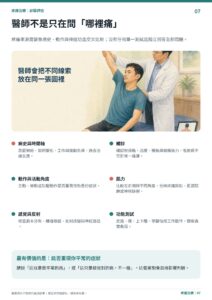 醫師不是只在問「哪裡痛」｜衛教資訊圖