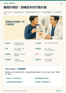 離開診間前，請確認你的行動計畫｜衛教資訊圖