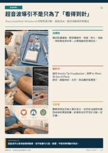 超音波導引不是只為了「看得到針」｜衛教資訊圖