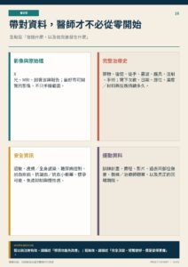 帶對資料，醫師才不必從零開始｜衛教資訊圖