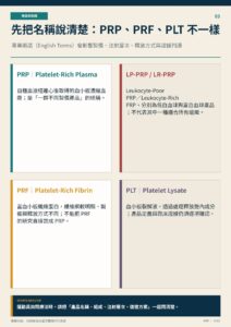 先把名稱說清楚：PRP、PRF、PLT 不一樣｜衛教資訊圖