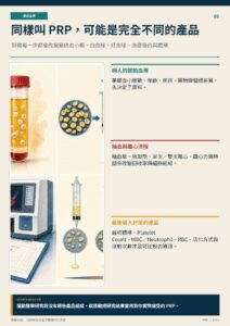 同樣叫 PRP，可能是完全不同的產品｜衛教資訊圖