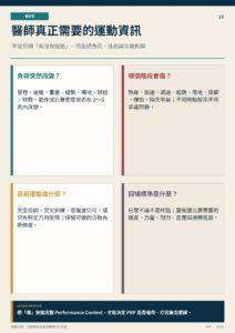 醫師真正需要的運動資訊｜衛教資訊圖
