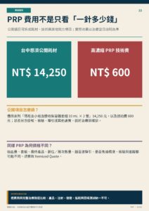 PRP 費用不是只看「一針多少錢」｜衛教資訊圖
