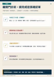 離開門診前，請完成這張確認單｜衛教資訊圖