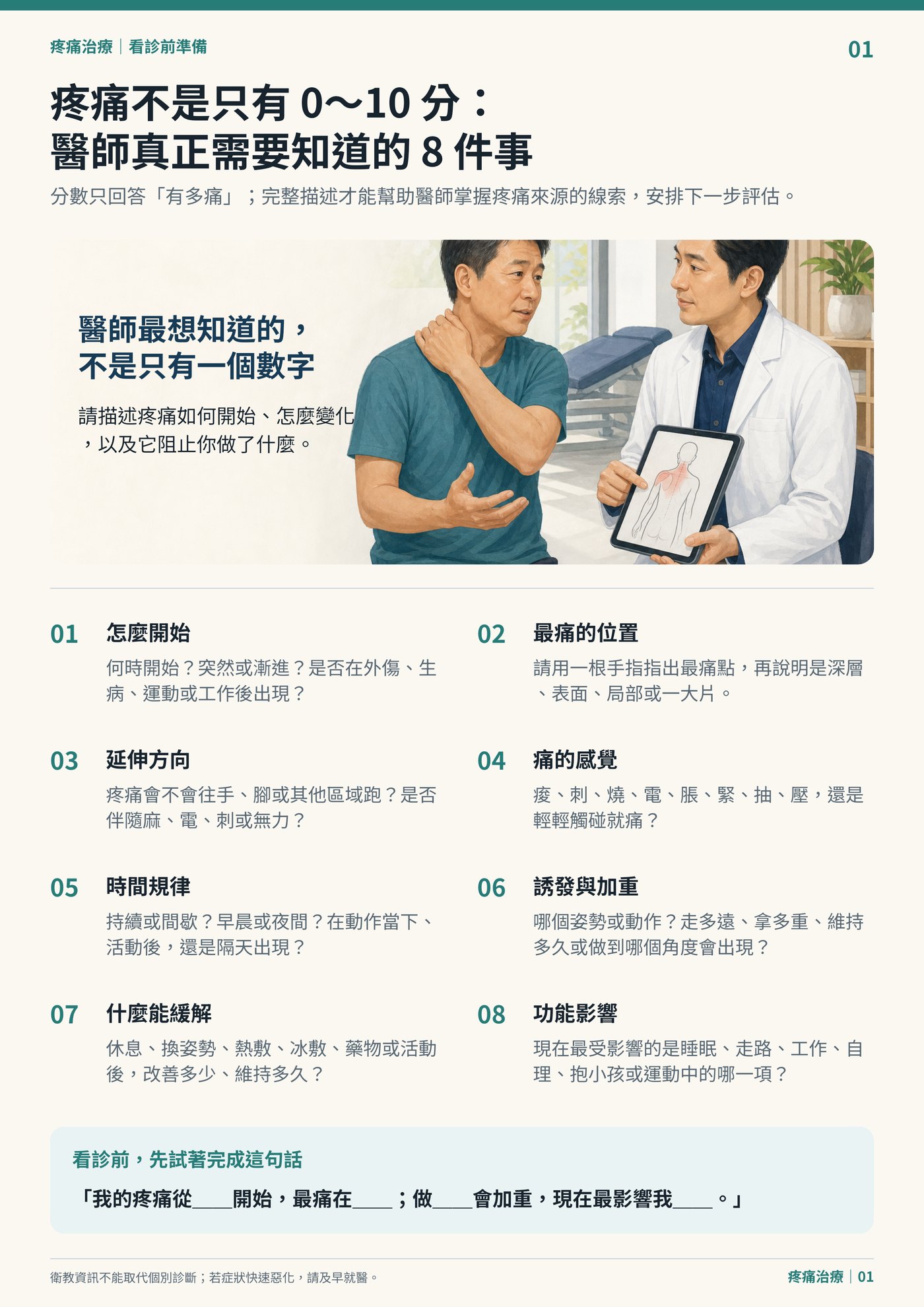 疼痛不是只有 0~10 分:醫師真正需要知道的 8 件事|衛教資訊圖