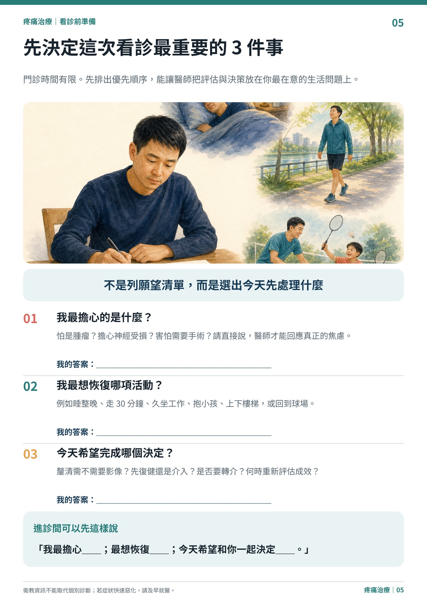先決定這次看診最重要的 3 件事｜衛教資訊圖