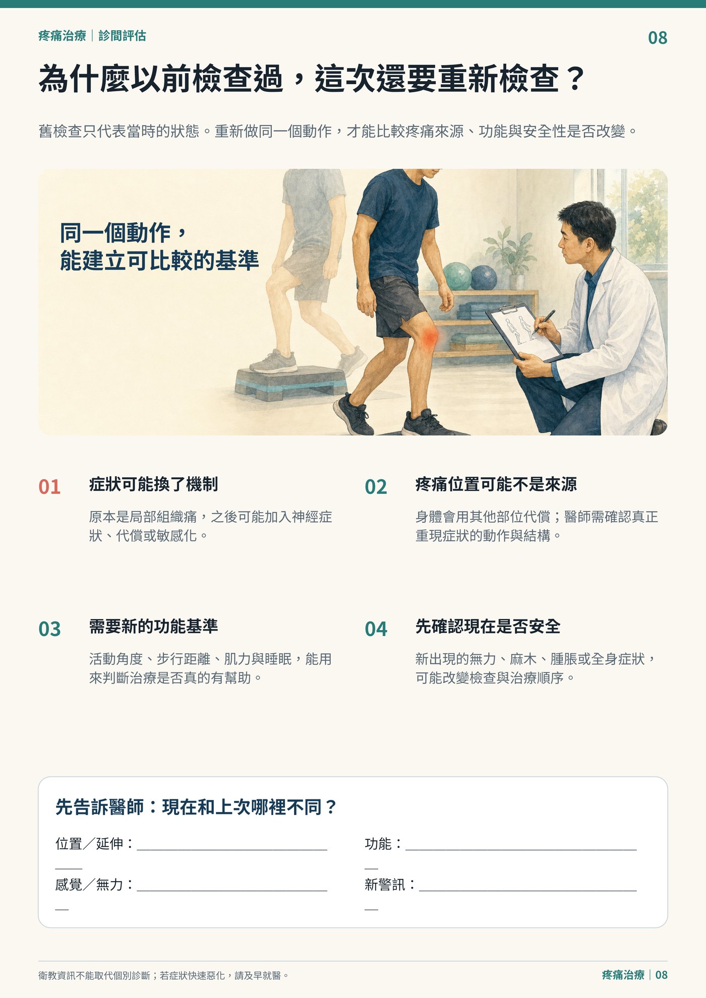 為什麼以前檢查過，這次還要重新檢查？｜衛教資訊圖