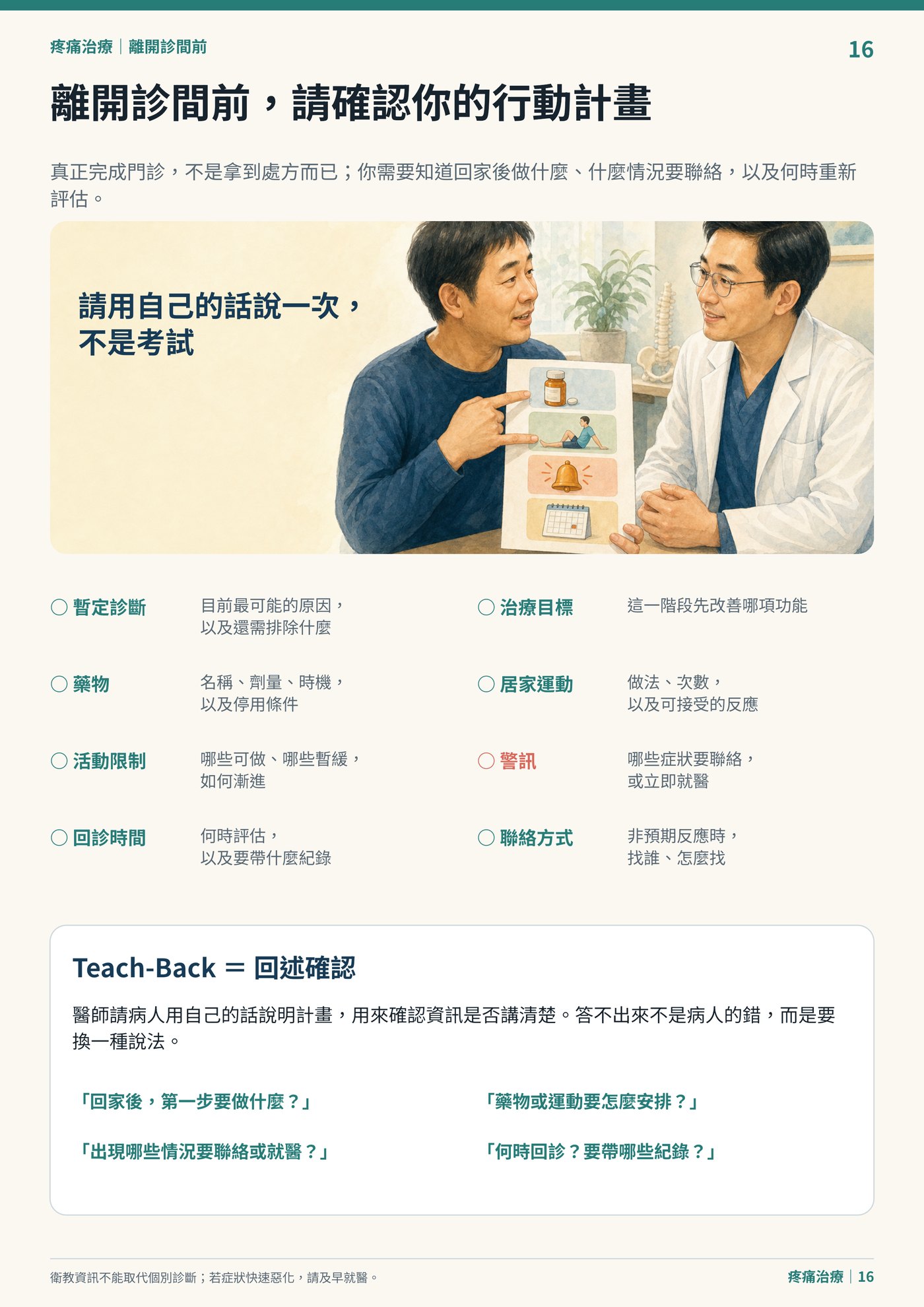 離開診間前，請確認你的行動計畫｜衛教資訊圖