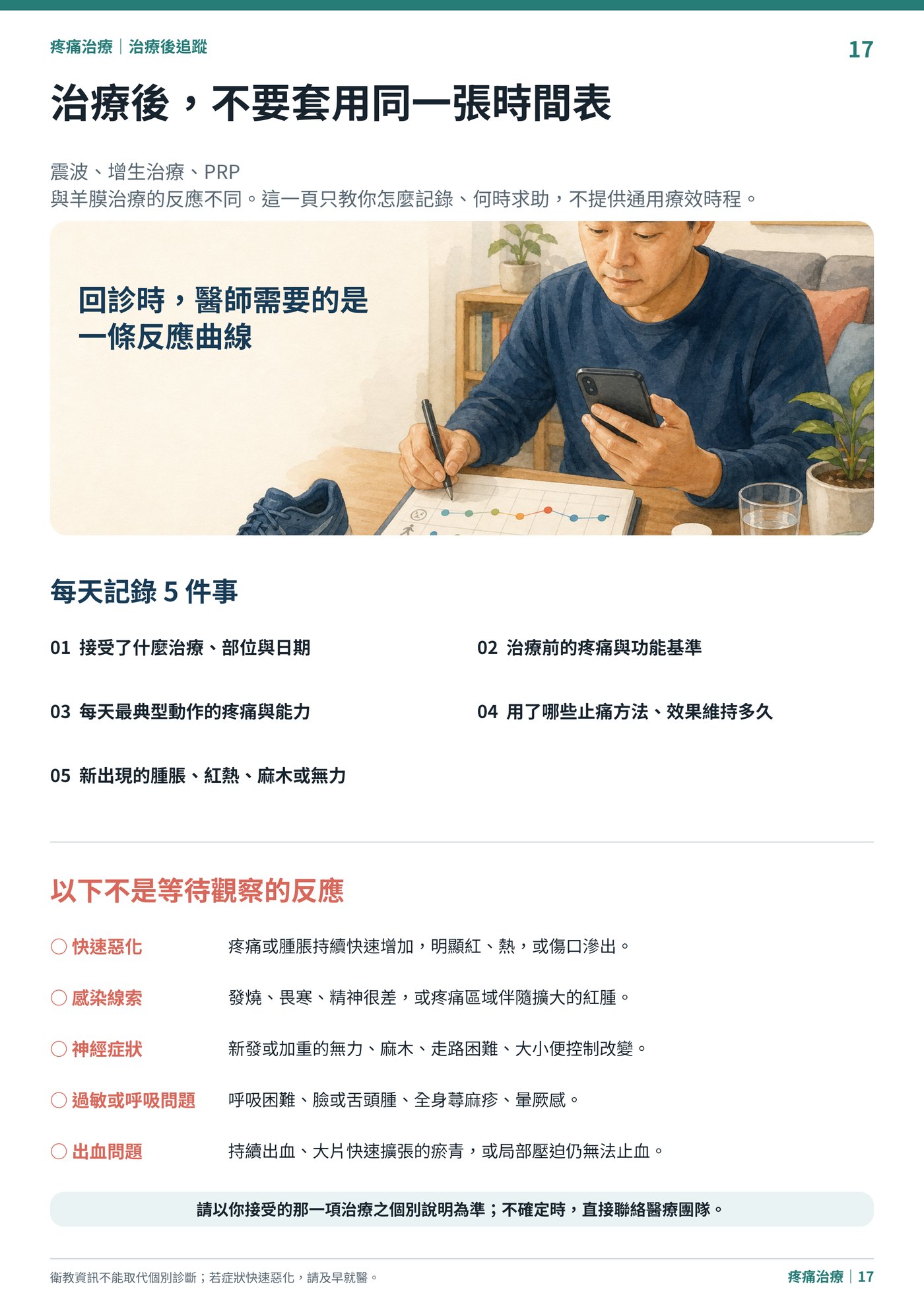 治療後，不要套用同一張時間表｜衛教資訊圖