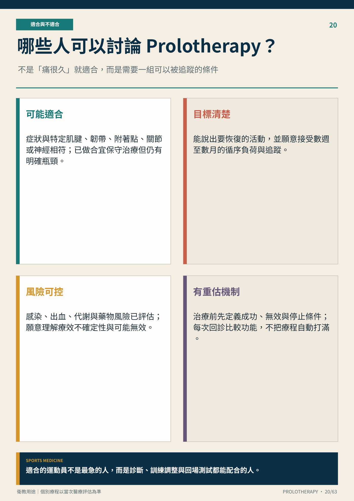哪些人可以討論 Prolotherapy？｜衛教資訊圖