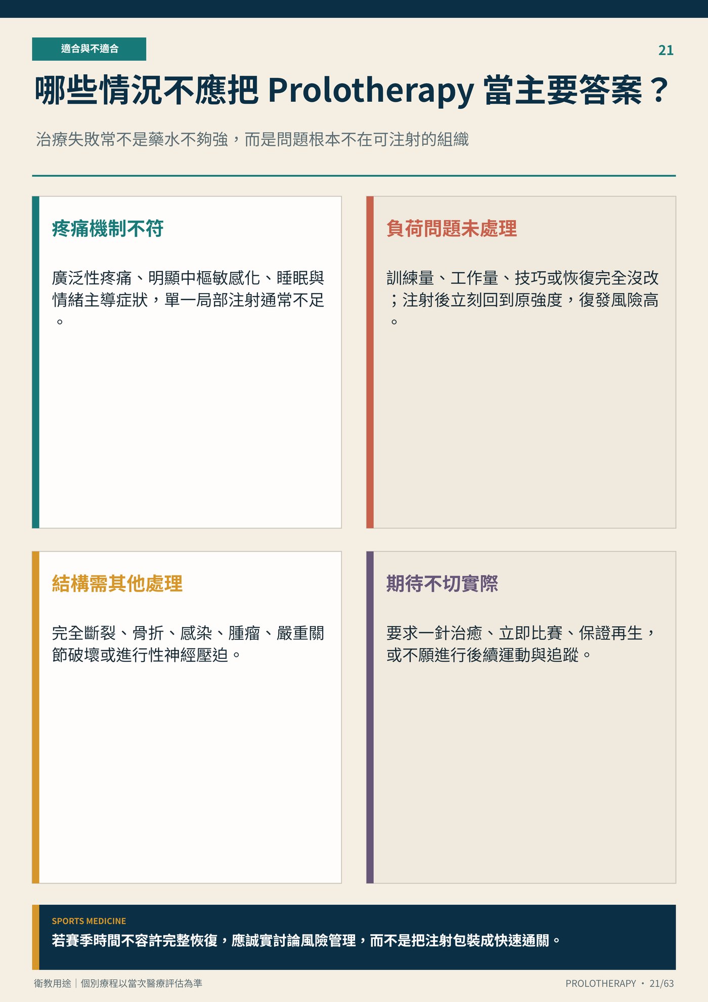 哪些情況不應把 Prolotherapy 當主要答案？｜衛教資訊圖