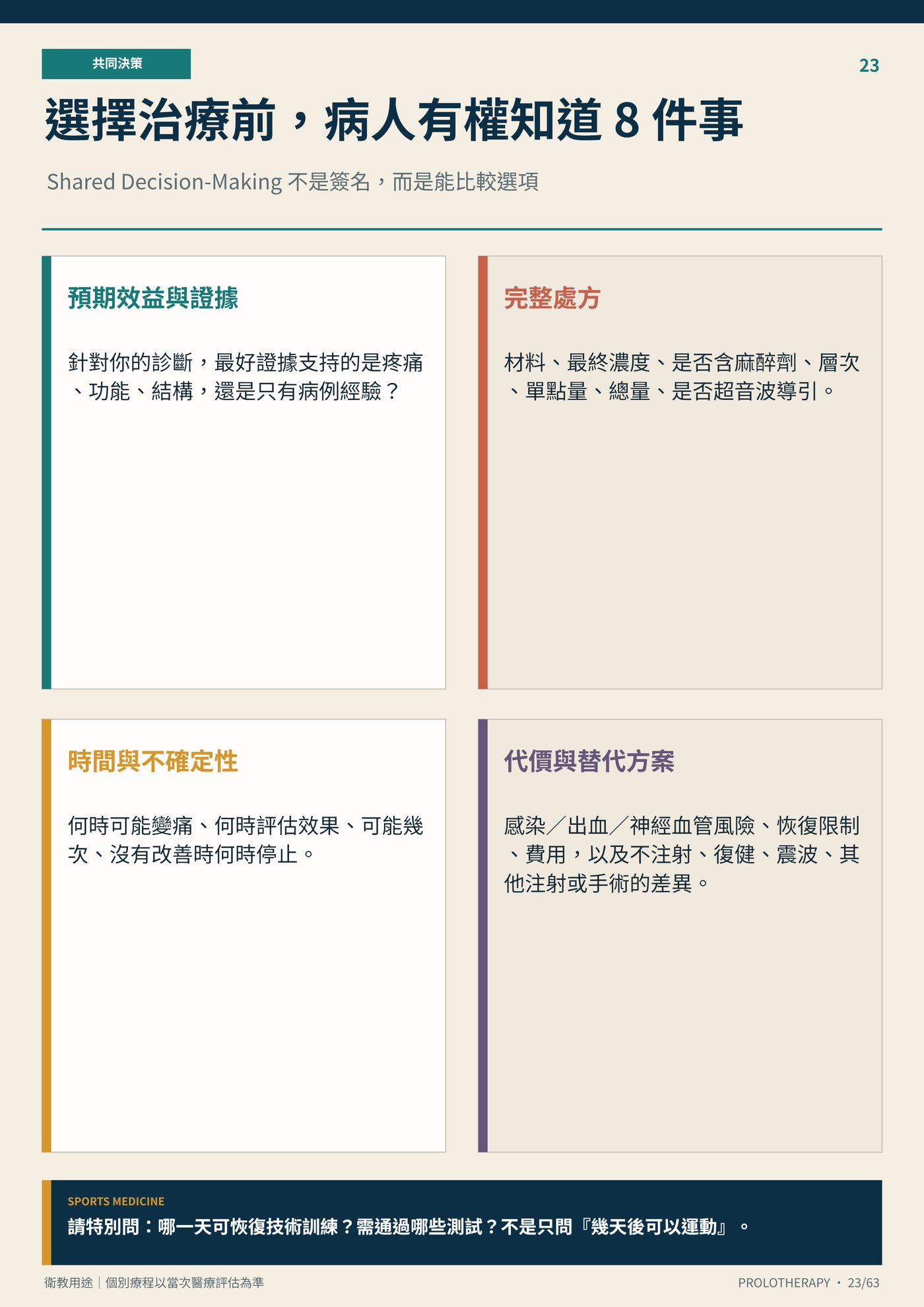 選擇治療前，病人有權知道 8 件事｜衛教資訊圖