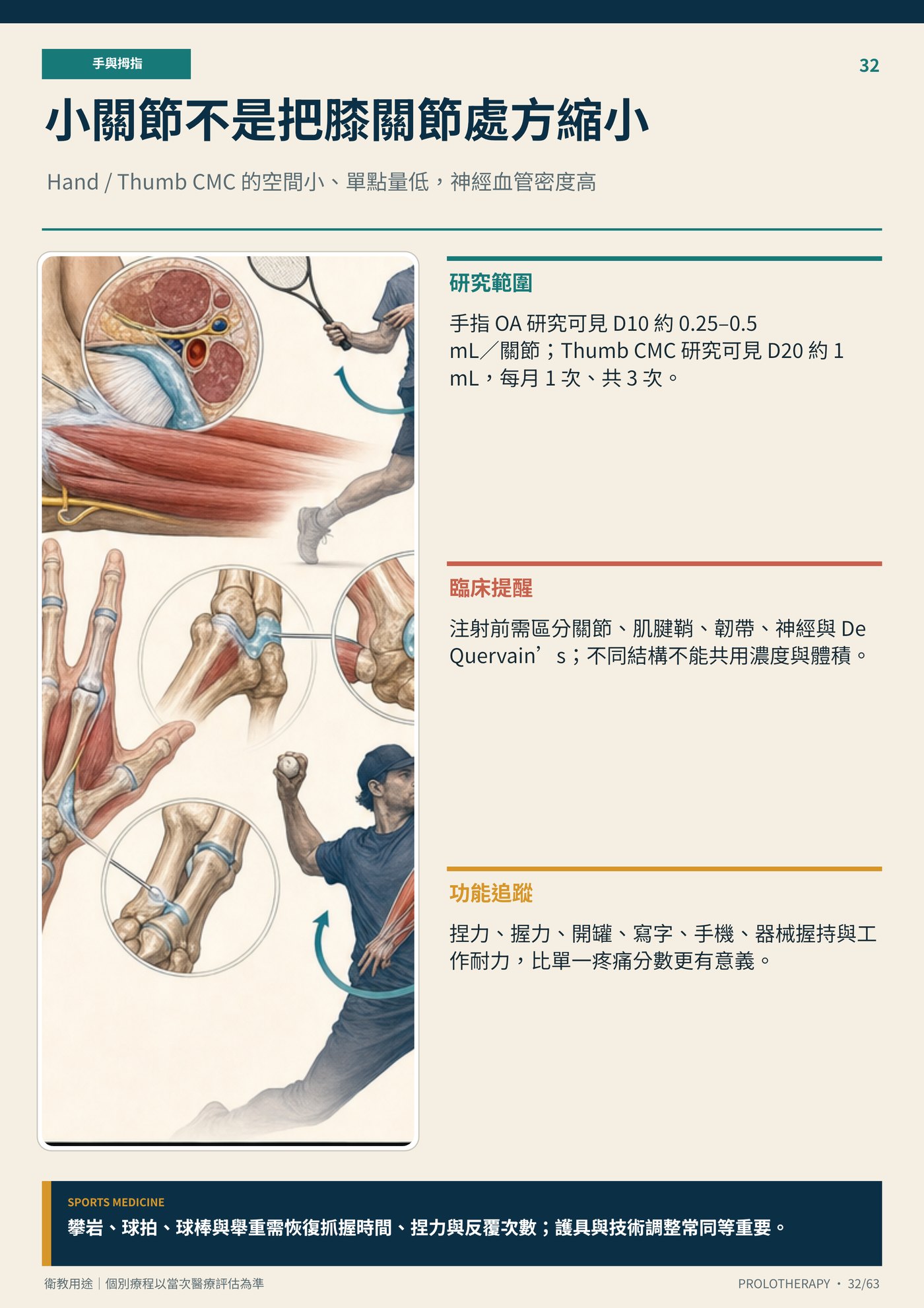 小關節不是把膝關節處方縮小｜衛教資訊圖