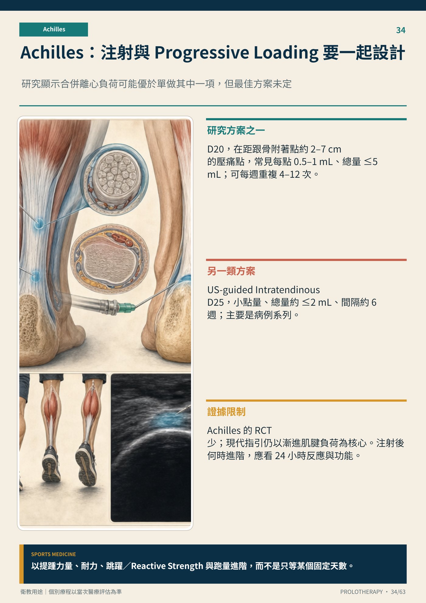 Achilles：注射與 Progressive Loading 要一起設計｜衛教資訊圖