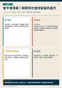 會不會很痛？麻醉劑也會改變最終處方｜衛教資訊圖
