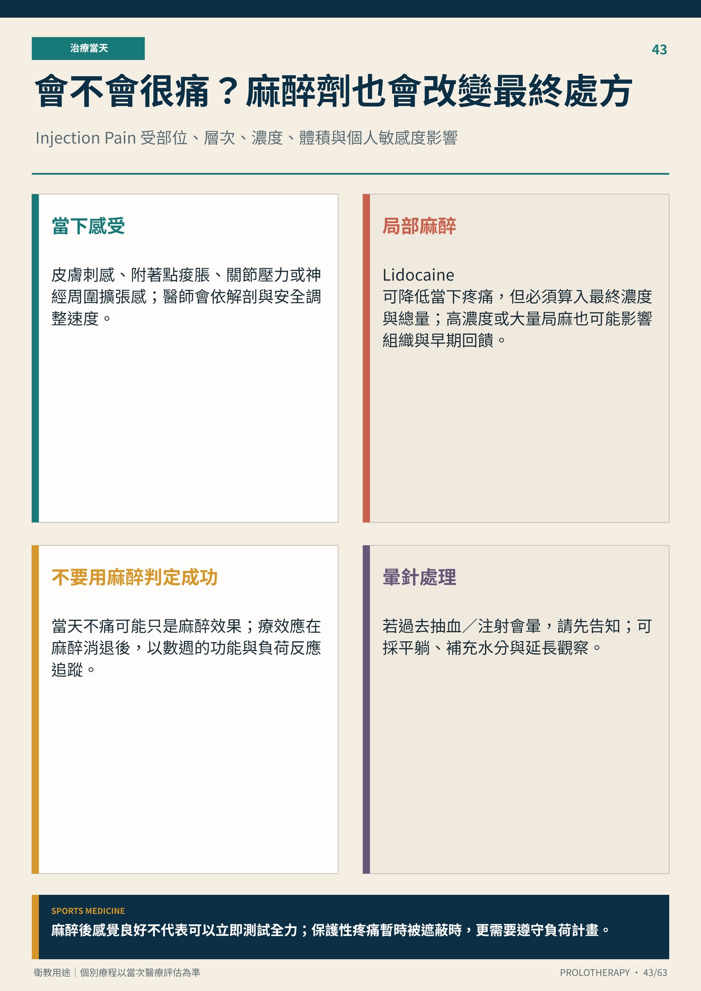 會不會很痛？麻醉劑也會改變最終處方｜衛教資訊圖