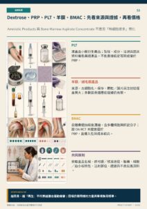 Dextrose、PRP、PLT、羊膜、BMAC：先看來源與證據，再看價格｜衛教資訊圖