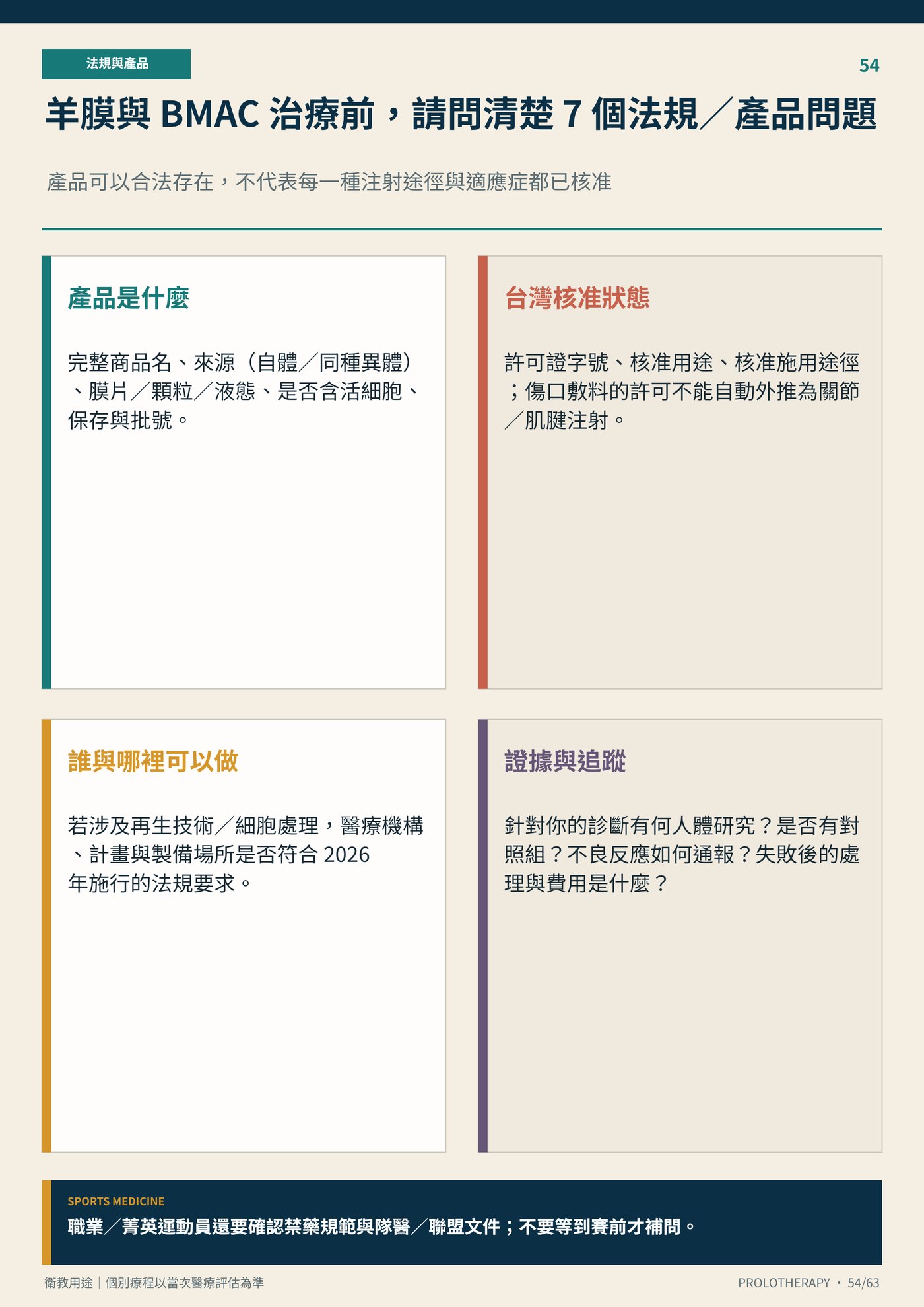 羊膜與 BMAC 治療前，請問清楚 7 個法規／產品問題｜衛教資訊圖