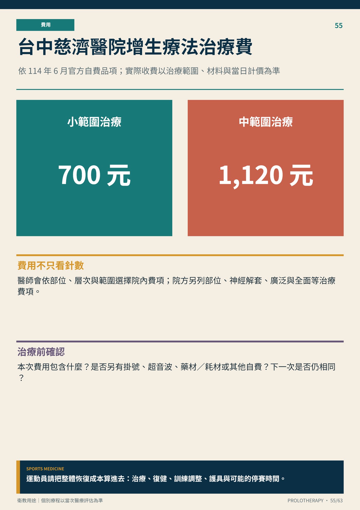 台中慈濟醫院增生療法治療費｜衛教資訊圖