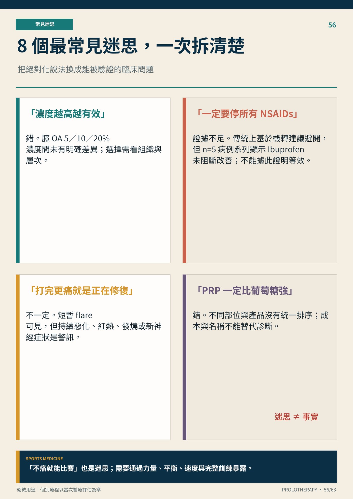 8 個最常見迷思，一次拆清楚｜衛教資訊圖