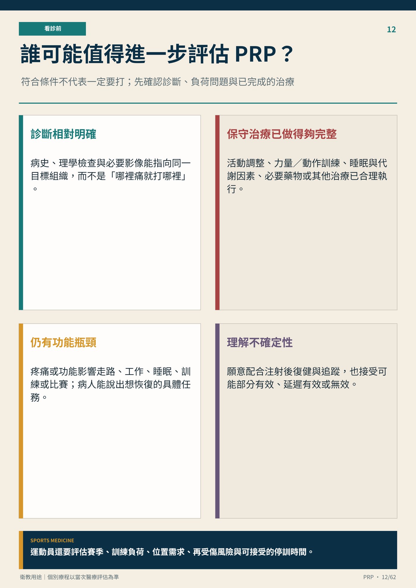 誰可能值得進一步評估 PRP？｜衛教資訊圖