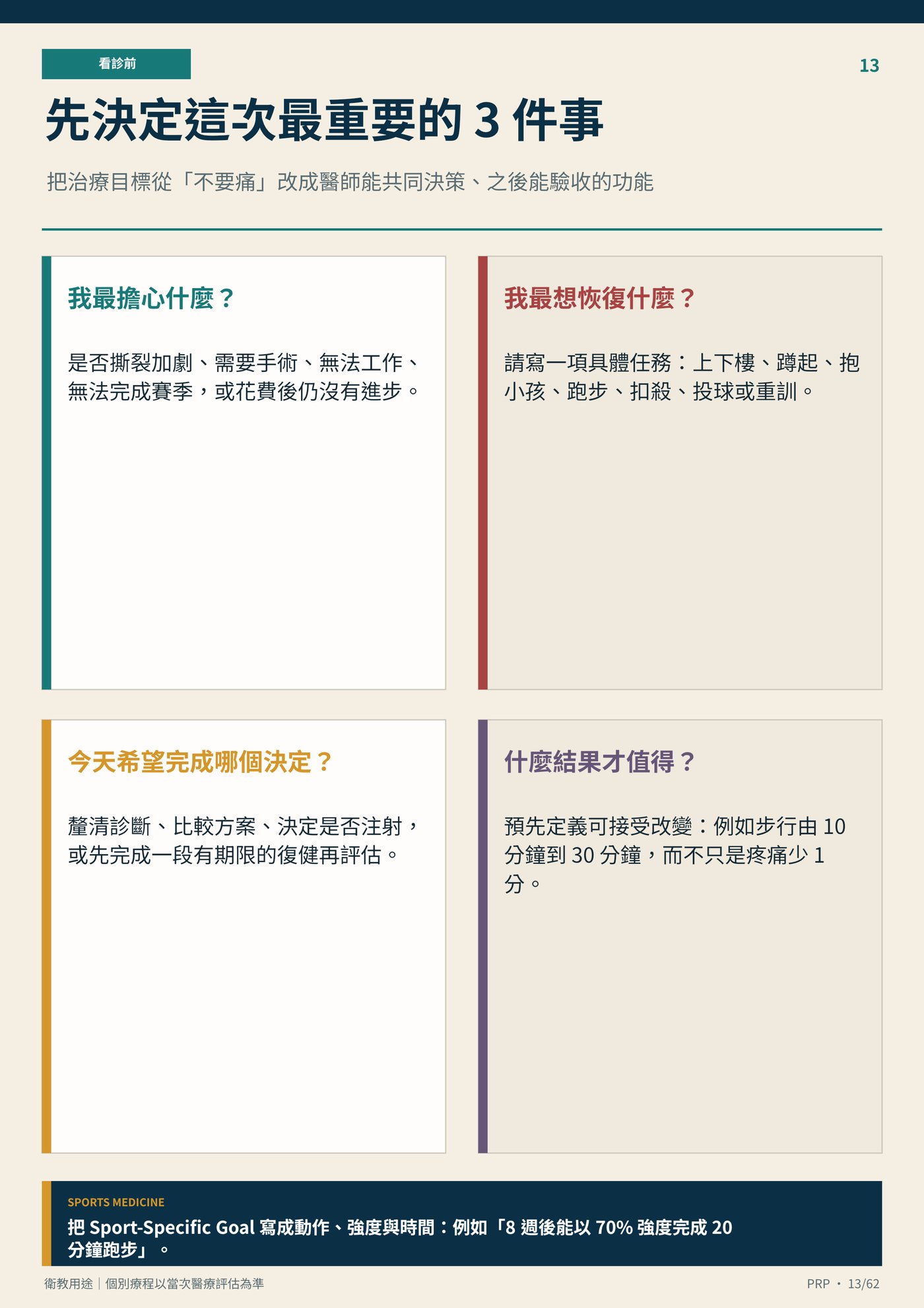 先決定這次最重要的 3 件事｜衛教資訊圖