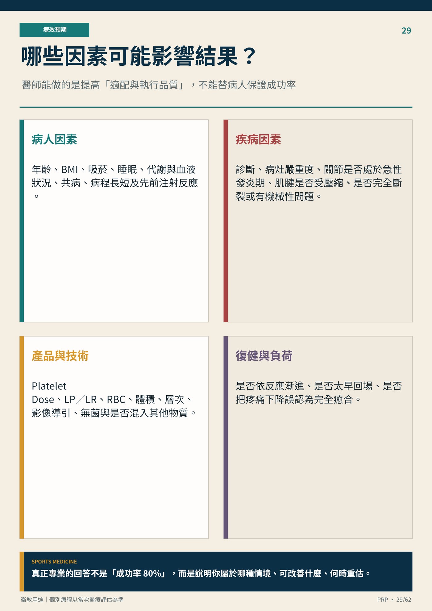 哪些因素可能影響結果？｜衛教資訊圖