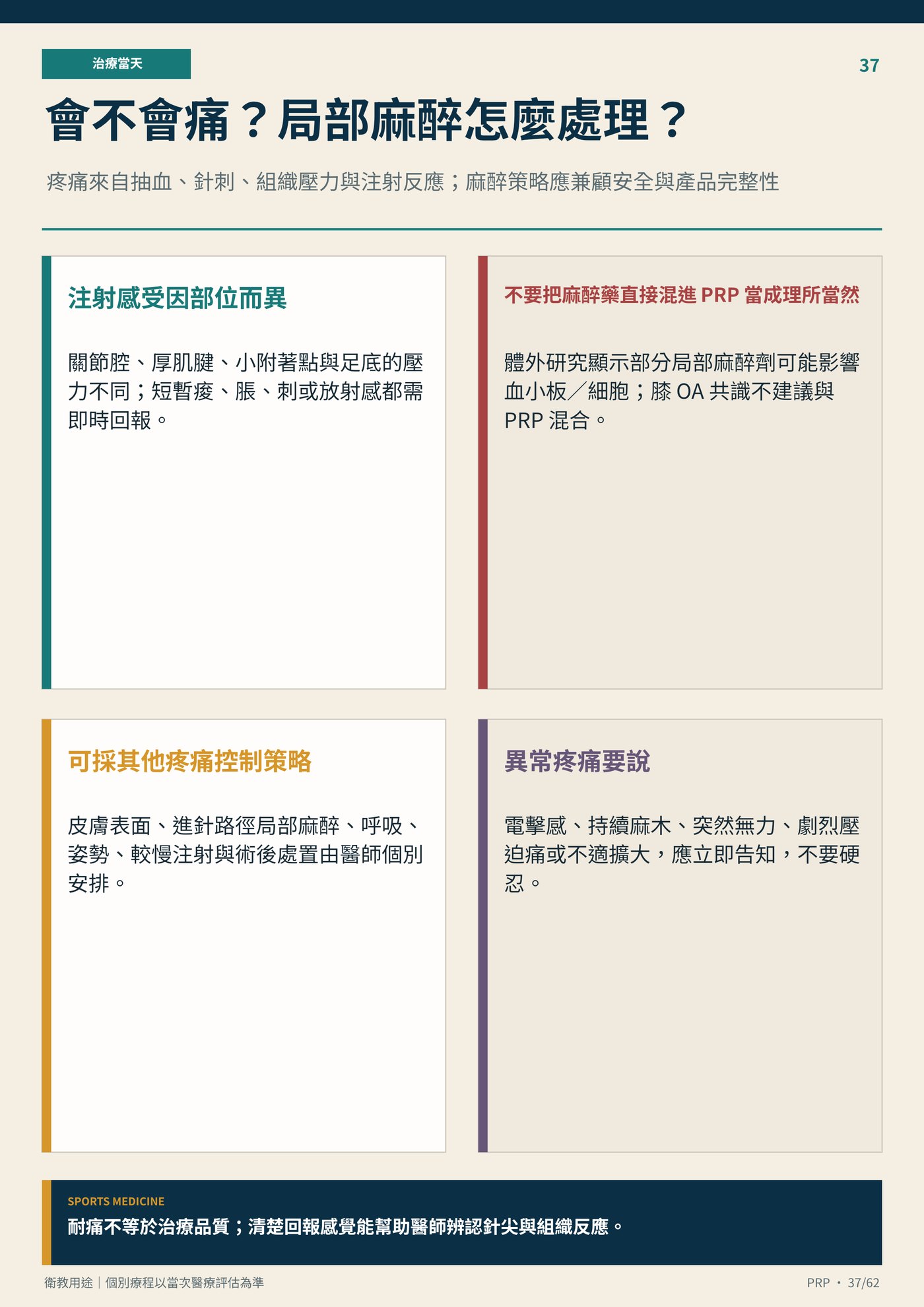 會不會痛？局部麻醉怎麼處理？｜衛教資訊圖