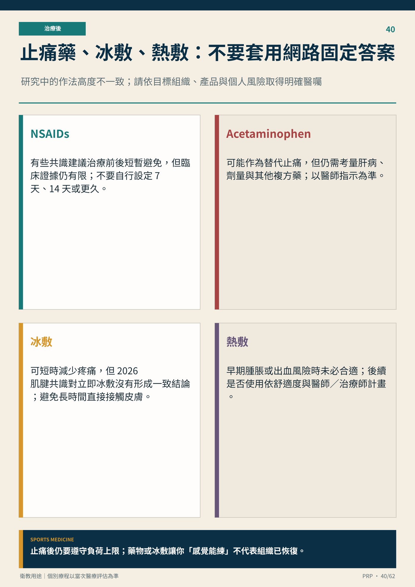 止痛藥、冰敷、熱敷：不要套用網路固定答案｜衛教資訊圖