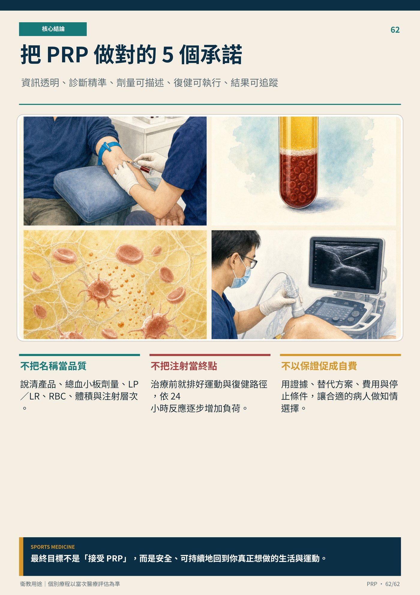 把 PRP 做對的 5 個承諾｜衛教資訊圖